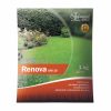 Renova zmes