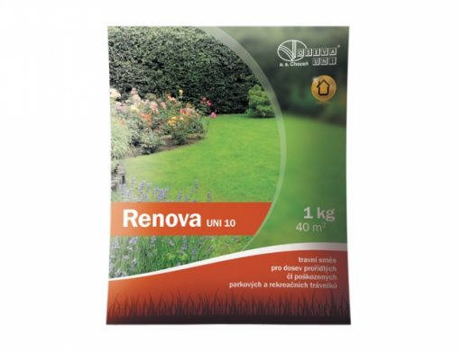 Renova zmes